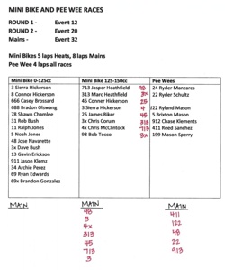 2020 Team League Racing Round 1 - Perris Speedway