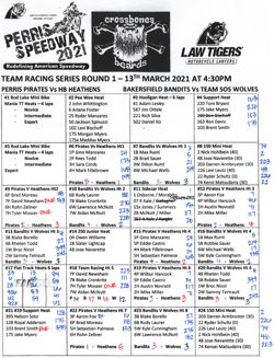 Program - Perris Raceway March 13, 2021