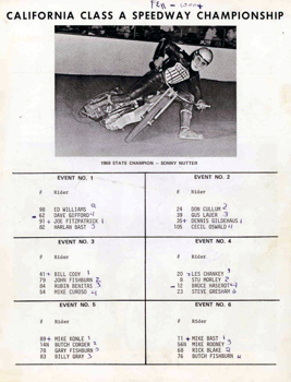 Bakersfield Speedway 1970